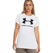 Under Armour Γυναικείο T-shirt Fast Drying